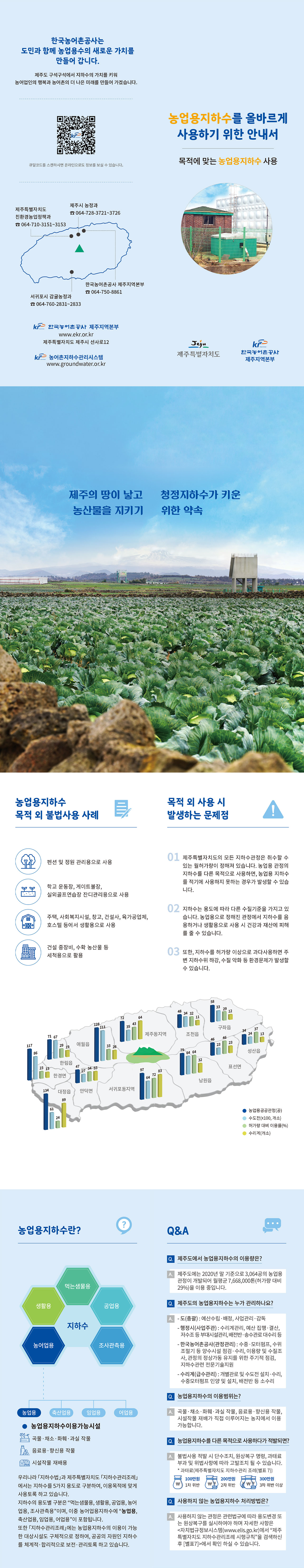 목적에 맞는 농업용지하수 사용_한국농어촌공사 제주지역본부_웹용.jpg